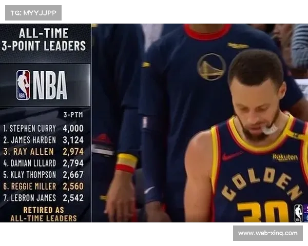 库里11月场均30分外加5.2记三分,成为NBA历史单月场均30+最老后卫 库里11月场均30分外加5.2记三分,成为NBA历史单月场均30+最老后卫