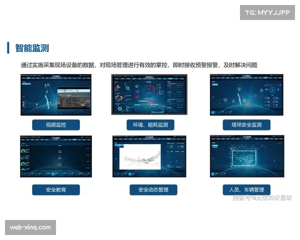 智慧化手段助力场馆履行企业社会责任