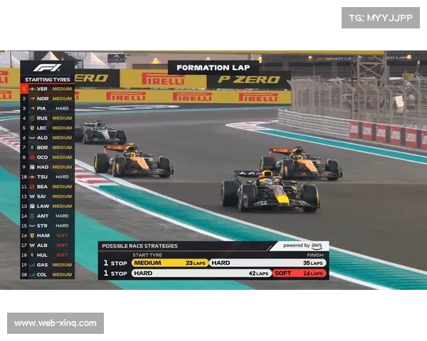 诺里斯打破红牛与梅赛德斯15年垄断,成F1第35位世界冠军 诺里斯打破红牛与梅赛德斯15年垄断,成F1第35位世界冠军