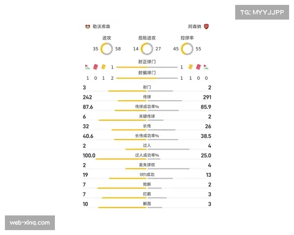 技术更新:欧足联宣布将在下赛季欧冠全面测试半自动越位系统